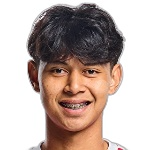 Siraphop Paennangrong