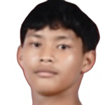 Fahrin Danny Fatah