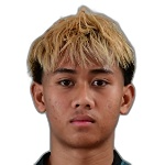 Pattarapol Boonmala