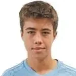 Iker Perez