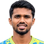 Sirajul Islam Sakib