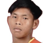 Rusyaidi  Fahmi