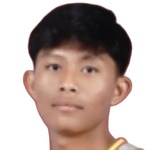 Faiz Danial