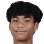 Anjasmirza Saharudin