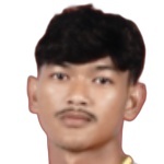 Irfan Afif