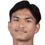 Aidiezan Irwan