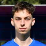 Damian Danilewicz