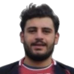 Kyriakos Ambrosiadis