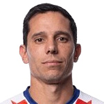 Augusto Solari