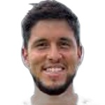 Horacio Benincasa