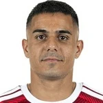 Giannis Masouras