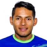 Widen Rojas Jou