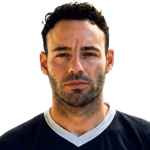 Dimitrios Oungialidis