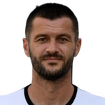 Ismail Isa
