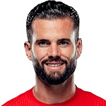 Nacho Fernández