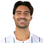 Georgios Manthatis