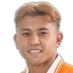Thossawat Limwannasthian