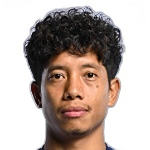 Thanasit Siriphala