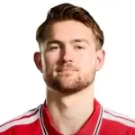 Matthijs de Ligt