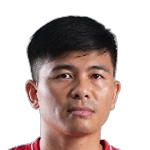 Manh Hung Pham