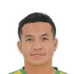 Minh Tam Hoang