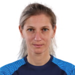 Iryna Slavych