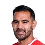 Jown Cardona