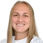 Veronika Andrukhiv