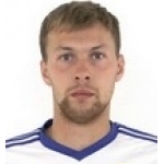 Ruslan Imaev