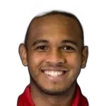 Fabricio Ramos da Silva