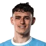 Phil Foden