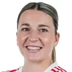 Barbara Dunst