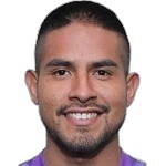 Keyvin Paico