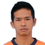 Thanh Hai Nguyen