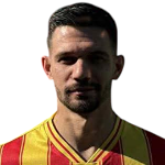 Christos Antoniou