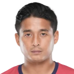 Nongdamba Naorem