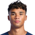 Ikhsan Fandi Ahmad