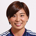 Miho Manya