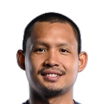 Saharat Pongsuwan