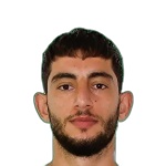 Kyriakos Antoniou
