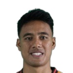 Andhika Wijaya