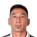 Thanh Thang Nguyen