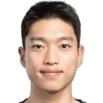 Mun Kyung Gun