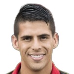 Mauricio Duarte