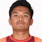 Ahmad Agung