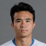 Thanh Tung Hoang