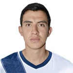 Fernando  Ramírez