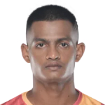 Mohammad Rakip
