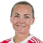 Magdalena Eriksson