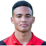 Moiz da Silva